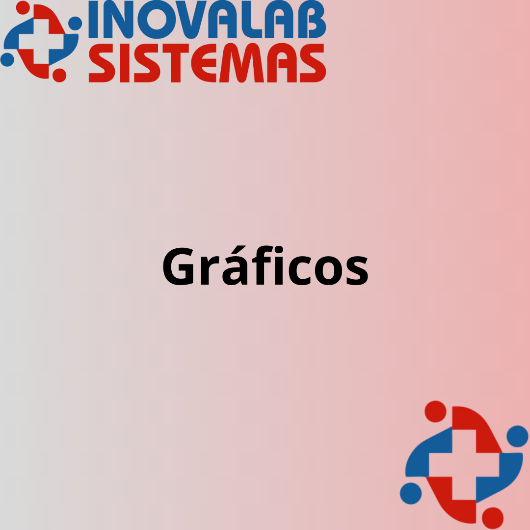 Gráficos